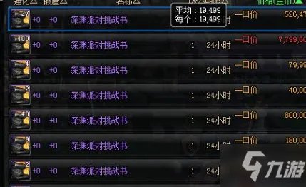 dnf深渊派对邀请函如何获取?