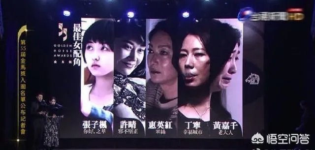 如何看待青年演员张子枫彭昱畅入围金马奖最佳女配角和最佳男主角?