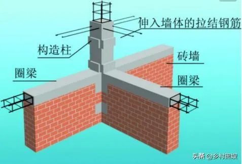 农村自建房三层真实图