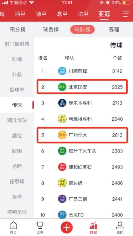 亚冠赛程2019淘汰赛完整对阵表