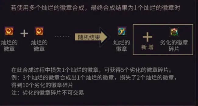 dnf白金徽章合成规则是什么?