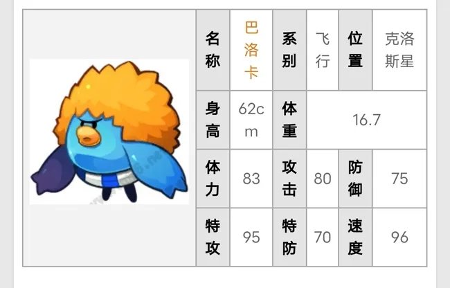 赛尔号刷速度刷谁最快?