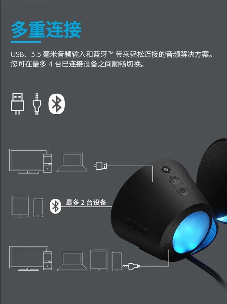 5.1音箱价格
