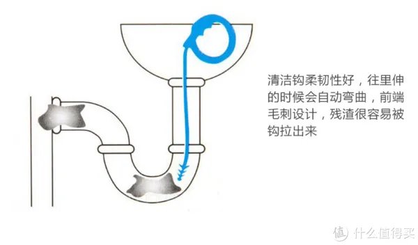 实测20件家居清洁用品!红黑榜单奉上,什么日本主妇都比不过我!