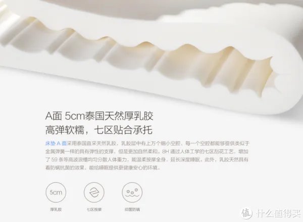 进入中国后宜家做了哪些改变?从床垫尺寸和品质变化谈起|附床垫选购攻略