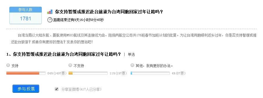 台为何卡航班致台胞无法回家?