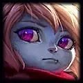 lol上单三幻神介绍 lol上单三幻神是哪三个