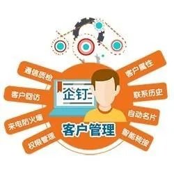 在线客服系统可以网页回拨电话的哪家有？