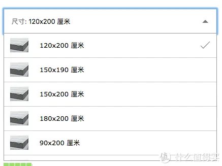进入中国后宜家做了哪些改变?从床垫尺寸和品质变化谈起|附床垫选购攻略