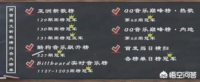 易烊千玺参加格莱美颁奖盛典,作为队长的王俊凯和主唱之一的王源为什么不参加?