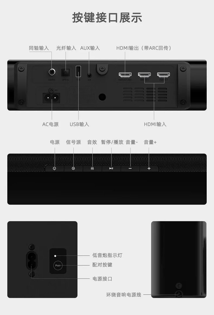 5.1音箱价格