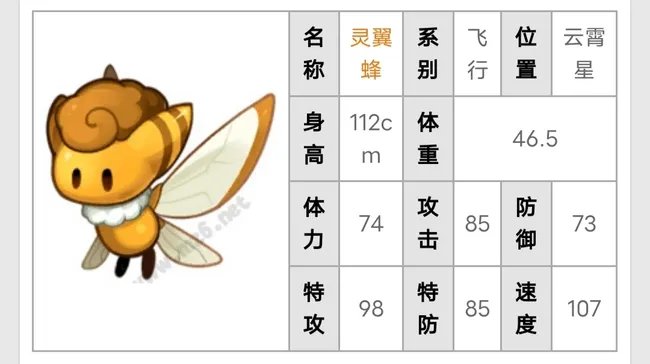 赛尔号刷速度刷谁最快?