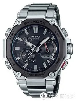 卡西欧G-SHOCK 篇一:【新品】G-SHOCK再度精进 双核心防护MTG-B2000登场