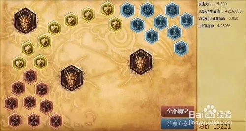 lol未来守护者天赋加点图|未来守护者符文