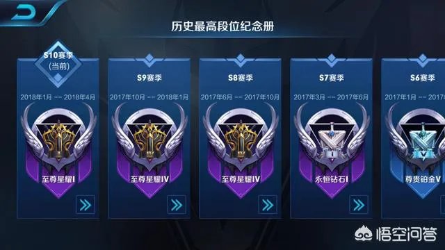 王者荣耀S10赛季什么时候结束？