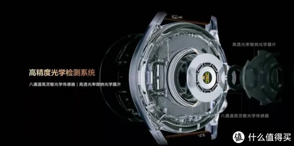 「主新品」华为连发7大新品!一文了解华为全场景新品发布会