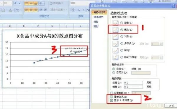 如何用EXCEL做回归分析?