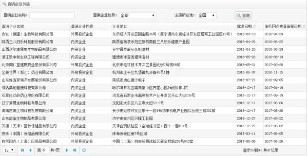 中国商务部直销牌照