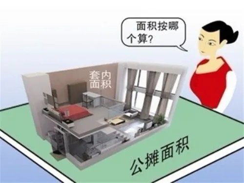 什么叫得房率