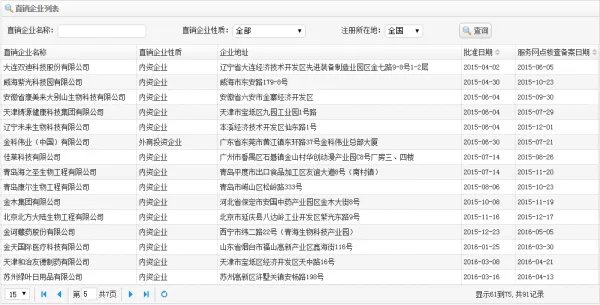 中国商务部直销牌照
