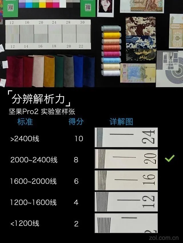 坚果Pro2评测：2000元档全面屏难找对手