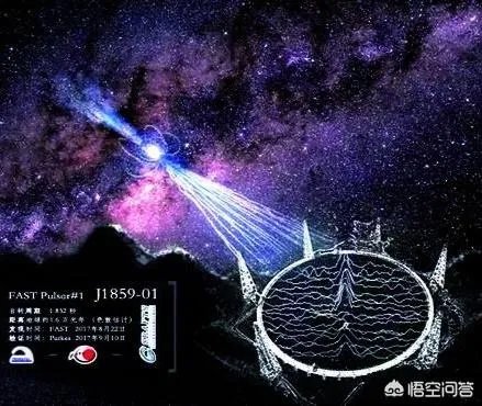 脉冲星的密度高达10亿吨/立方厘米,这是真的吗?