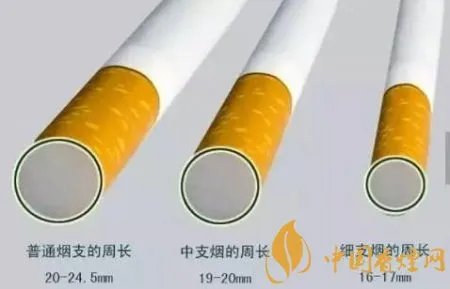 中支规格香烟的划分标准 中支香烟知识点汇总!