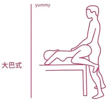 给老司机和新司机的车震指南:如何在各种款式的车里啪啪啪?