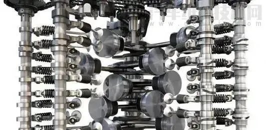 汽车排量1.4L、1.5L、1.6L都有什么区别?哪个好?