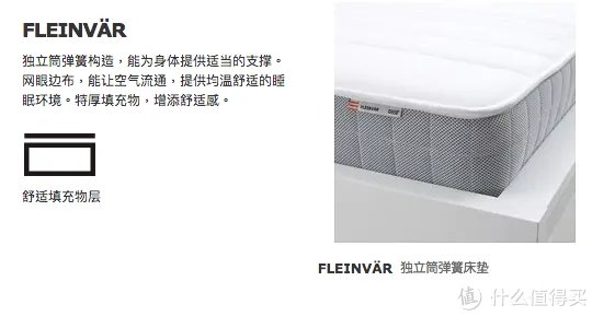 进入中国后宜家做了哪些改变?从床垫尺寸和品质变化谈起|附床垫选购攻略
