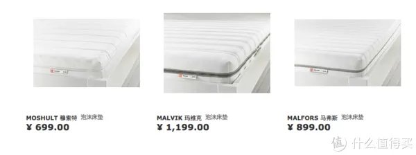 进入中国后宜家做了哪些改变?从床垫尺寸和品质变化谈起|附床垫选购攻略