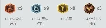 lol上单三幻神介绍 lol上单三幻神是哪三个