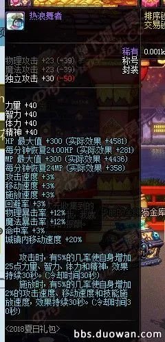 DNF2018夏日礼包多少钱 一年一度的夏日狂欢