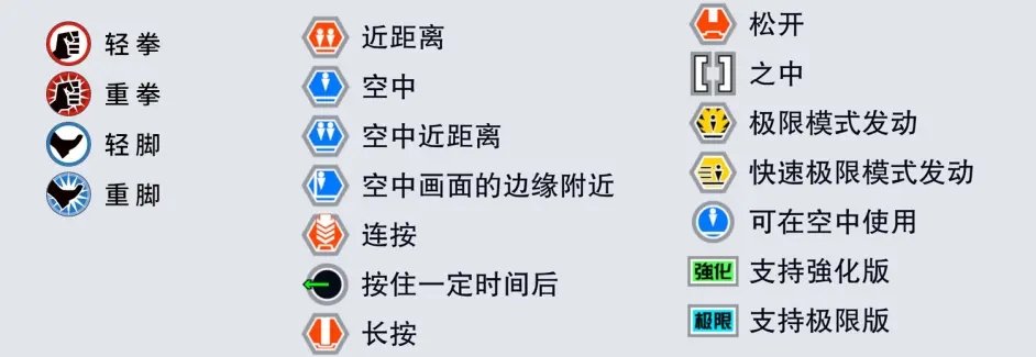 拳皇15夏尔米出招表分享 夏尔米怎么玩