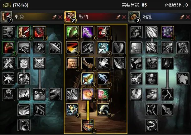 魔兽世界战斗贼天赋加点，最好有图