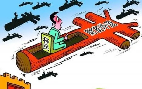 移民冰岛需要什么条件？