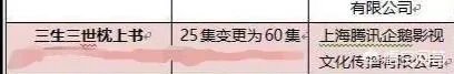 《三生三世枕上书》即将上线，竟然有60集，难道是一部注水剧吗？