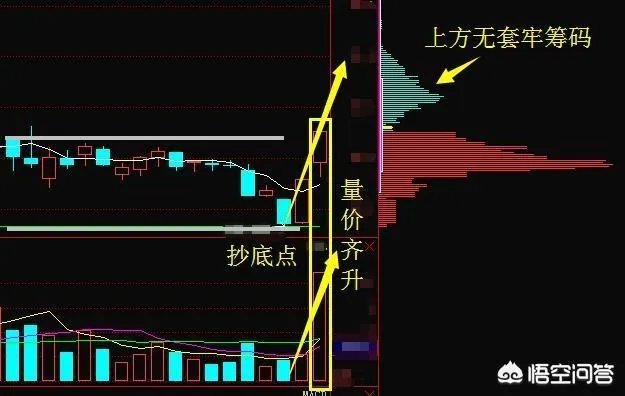 刚泰控股的股票怎么样?