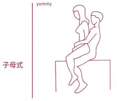 给老司机和新司机的车震指南:如何在各种款式的车里啪啪啪?