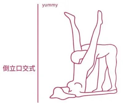 给老司机和新司机的车震指南:如何在各种款式的车里啪啪啪?