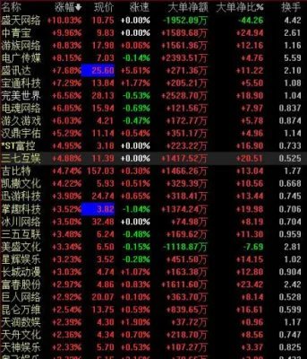 游戏版号核发是真的吗 具体怎么回事