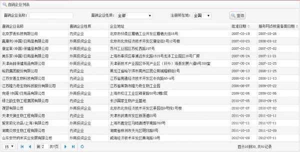 中国商务部直销牌照