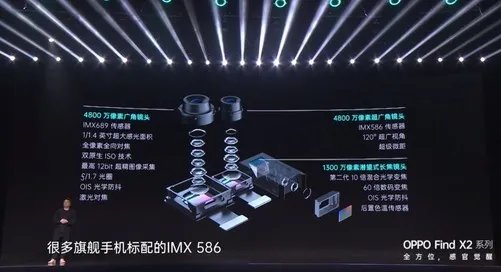 售价5499元起 OPPO Find X2 Pro系列正式发布