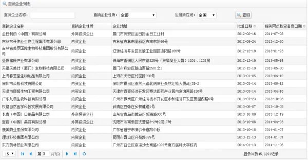 中国商务部直销牌照