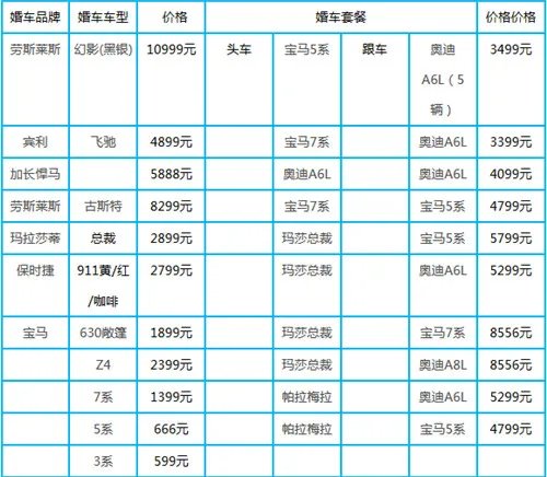 武汉婚车租赁价格 2017武汉租婚车一天多少钱