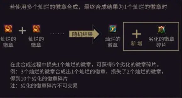 dnf白金徽章合成规则是什么?
