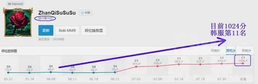 lol走A怪在哪直播?