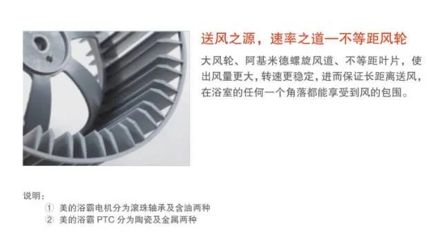 美的整体吊顶