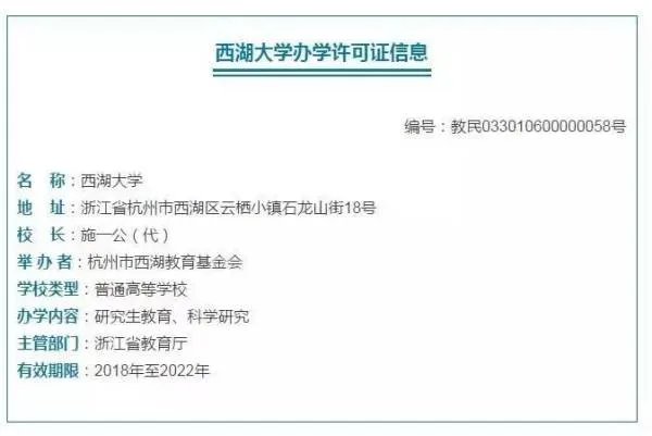 西湖大学成立