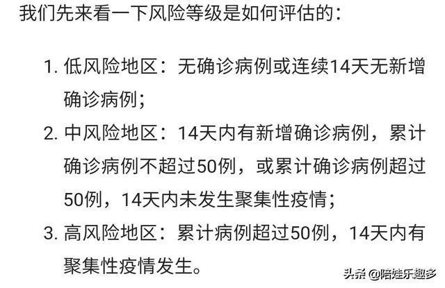 吉林市疫情风险等级降了,外地人能去了吗?市里人能出来吗?